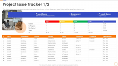 Project Issue Tracker Progress Ppt Pictures Diagrams PDF