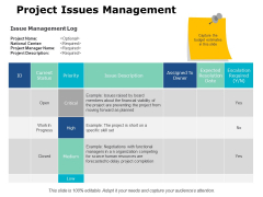 Project Issues Management Ppt PowerPoint Presentation Icon Layouts Project Issues Management Ppt PowerPoint Presentation Icon Layouts
