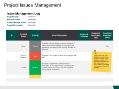 Project Issues Management Priority Ppt PowerPoint Presentation Slides Outline Project Issues Management Priority Ppt PowerPoint Presentation Slides Outline