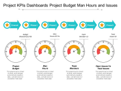 Project Kpis Dashboards Project Budget Man Hours And Issues Ppt PowerPoint Presentation Professional Design Inspiration Project Kpis Dashboards Project Budget Man Hours And Issues Ppt PowerPoint Presentation Professional Design Inspiration
