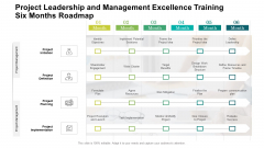 Project Leadership And Management Excellence Training Six Months Roadmap Ideas