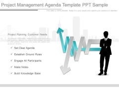 Project Management Agenda Template Ppt Sample