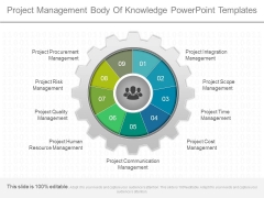 Project Management Body Of Knowledge Powerpoint Templates Project Management Body Of Knowledge Powerpoint Templates