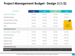 Project Management Budget Design Business Ppt PowerPoint Presentation Infographics Outline Project Management Budget Design Business Ppt PowerPoint Presentation Infographics Outline