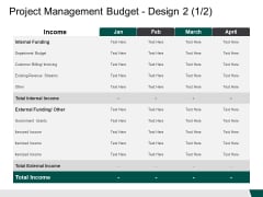 Project Management Budget Design Internal Funding Ppt PowerPoint Presentation Infographics Samples