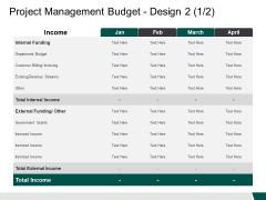 Project Management Budget Design Internal Funding Ppt PowerPoint Presentation Infographics Samples Project Management Budget Design Internal Funding Ppt PowerPoint Presentation Infographics Samples