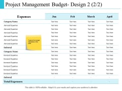 Project Management Budget Design Management Ppt PowerPoint Presentation Infographics Pictures Project Management Budget Design Management Ppt PowerPoint Presentation Infographics Pictures