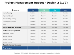 Project Management Budget Design Marketing Ppt PowerPoint Presentation Ideas Maker Project Management Budget Design Marketing Ppt PowerPoint Presentation Ideas Maker