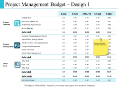 Project Management Budget Design Marketing Ppt PowerPoint Presentation Portfolio Graphics Download Project Management Budget Design Marketing Ppt PowerPoint Presentation Portfolio Graphics Download