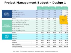 Project Management Budget Design Ppt PowerPoint Presentation Gallery Infographic Template Project Management Budget Design Ppt PowerPoint Presentation Gallery Infographic Template