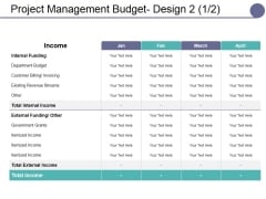 Project Management Budget Design Ppt PowerPoint Presentation Layouts Shapes Project Management Budget Design Ppt PowerPoint Presentation Layouts Shapes