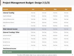Project Management Budget Design Ppt PowerPoint Presentation Show Ideas Project Management Budget Design Ppt PowerPoint Presentation Show Ideas