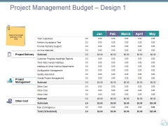 Project Management Budget Design Template 1 Ppt PowerPoint Presentation Portfolio Graphics Pictures Project Management Budget Design Template 1 Ppt PowerPoint Presentation Portfolio Graphics Pictures