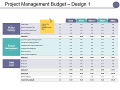 Project Management Budget Design Template 1 Ppt PowerPoint Presentation Show Model Project Management Budget Design Template 1 Ppt PowerPoint Presentation Show Model