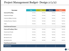 Project Management Budget Ppt PowerPoint Presentation Gallery Demonstration Project Management Budget Ppt PowerPoint Presentation Gallery Demonstration