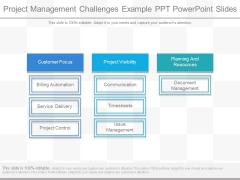 project management powerpoint presentation example