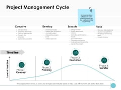 Project Management Cycle Ppt PowerPoint Presentation Icon Topics Project Management Cycle Ppt PowerPoint Presentation Icon Topics