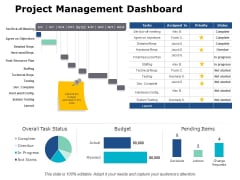 Project Management Dashboard Ppt PowerPoint Presentation Outline Designs Project Management Dashboard Ppt PowerPoint Presentation Outline Designs