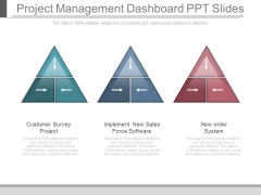 Project Management Dashboard Ppt Slides Project Management Dashboard Ppt Slides