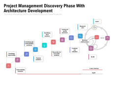 Project Management Discovery Phase With Architecture Development Ppt PowerPoint Presentation Ideas Show PDF Project Management Discovery Phase With Architecture Development Ppt PowerPoint Presentation Ideas Show PDF