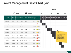 Project Management Gantt Chart Activity Ppt PowerPoint Presentation Inspiration Samples Project Management Gantt Chart Activity Ppt PowerPoint Presentation Inspiration Samples