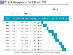 Project Management Gantt Chart Business Ppt PowerPoint Presentation Portfolio