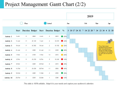 Project Management Gantt Chart Graph Ppt PowerPoint Presentation Styles Icon