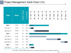Project Management Gantt Chart Planning Ppt PowerPoint Presentation Visuals