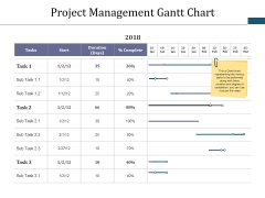 Project Management Gantt Chart Template 1 Ppt PowerPoint Presentation Infographics Tips