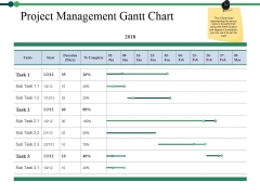 Project Management Gantt Chart Template 1 Ppt PowerPoint Presentation Professional Skills