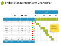 Project Management Gantt Chart Template 2 Ppt PowerPoint Presentation Model Slide Download Project Management Gantt Chart Template 2 Ppt PowerPoint Presentation Model Slide Download