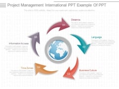 Project Management International Ppt Example Of Ppt Project Management International Ppt Example Of Ppt