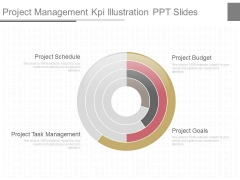 Project Management Kpi Illustration Ppt Slides Project Management Kpi Illustration Ppt Slides