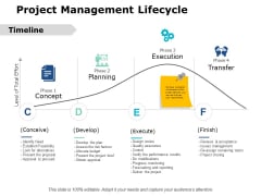 Project Management Lifecycle Ppt PowerPoint Presentation Professional Designs Download Project Management Lifecycle Ppt PowerPoint Presentation Professional Designs Download