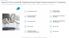 Project Management Outline For Schedule Performance Index Impact Of Successfully Implementing Themes PDF Project Management Outline For Schedule Performance Index Impact Of Successfully Implementing Themes PDF