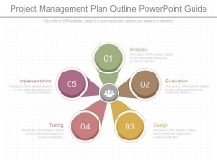 Project Management Plan Outline Powerpoint Guide Project Management Plan Outline Powerpoint Guide