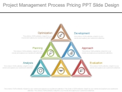 Project Management Process Pricing Ppt Slide Design Project Management Process Pricing Ppt Slide Design