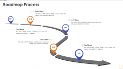 Project Management Professional Certification Requirements Roadmap Process Mockup PDF