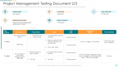 Project Management Professional Documentation Requirements IT Project Management Testing Document Review Background PDF