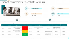 Project Management Professional Documentation Requirements IT Project Requirements Traceability Matrix Manager Topics PDF