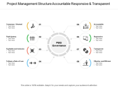 Project Management Structure Accountable Responsive And Transparent Ppt PowerPoint Presentation Outline Portrait Project Management Structure Accountable Responsive And Transparent Ppt PowerPoint Presentation Outline Portrait