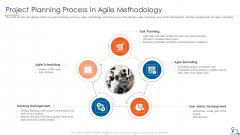 Project Management Through Agile Approach Project Planning Process In Agile Methodology Elements PDF Project Management Through Agile Approach Project Planning Process In Agile Methodology Elements PDF