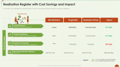 Project Management Under Supervision Realization Register With Cost Savings And Impact Topics PDF Project Management Under Supervision Realization Register With Cost Savings And Impact Topics PDF