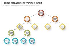 Project Management Workflow Chart Ppt PowerPoint Presentation File Influencers PDF Project Management Workflow Chart Ppt PowerPoint Presentation File Influencers PDF