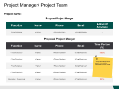 Project Manager Project Team Ppt PowerPoint Presentation Ideas Format