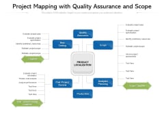 Project Mapping With Quality Assurance And Scope Ppt PowerPoint Presentation File Background Designs PDF Project Mapping With Quality Assurance And Scope Ppt PowerPoint Presentation File Background Designs PDF