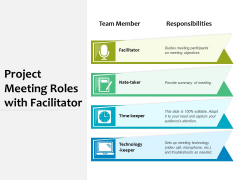 Project Meeting Roles With Facilitator Ppt PowerPoint Presentation File Infographics PDF Project Meeting Roles With Facilitator Ppt PowerPoint Presentation File Infographics PDF
