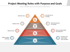 Project Meeting Roles With Purpose And Goals Ppt PowerPoint Presentation File Designs PDF Project Meeting Roles With Purpose And Goals Ppt PowerPoint Presentation File Designs PDF