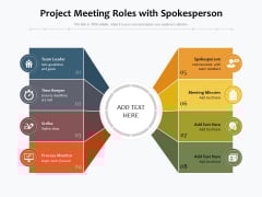 Project Meeting Roles With Spokesperson Ppt PowerPoint Presentation File Graphics PDF Project Meeting Roles With Spokesperson Ppt PowerPoint Presentation File Graphics PDF