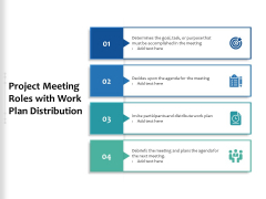 Project Meeting Roles With Work Plan Distribution Ppt PowerPoint Presentation Gallery Design Inspiration PDF Project Meeting Roles With Work Plan Distribution Ppt PowerPoint Presentation Gallery Design Inspiration PDF